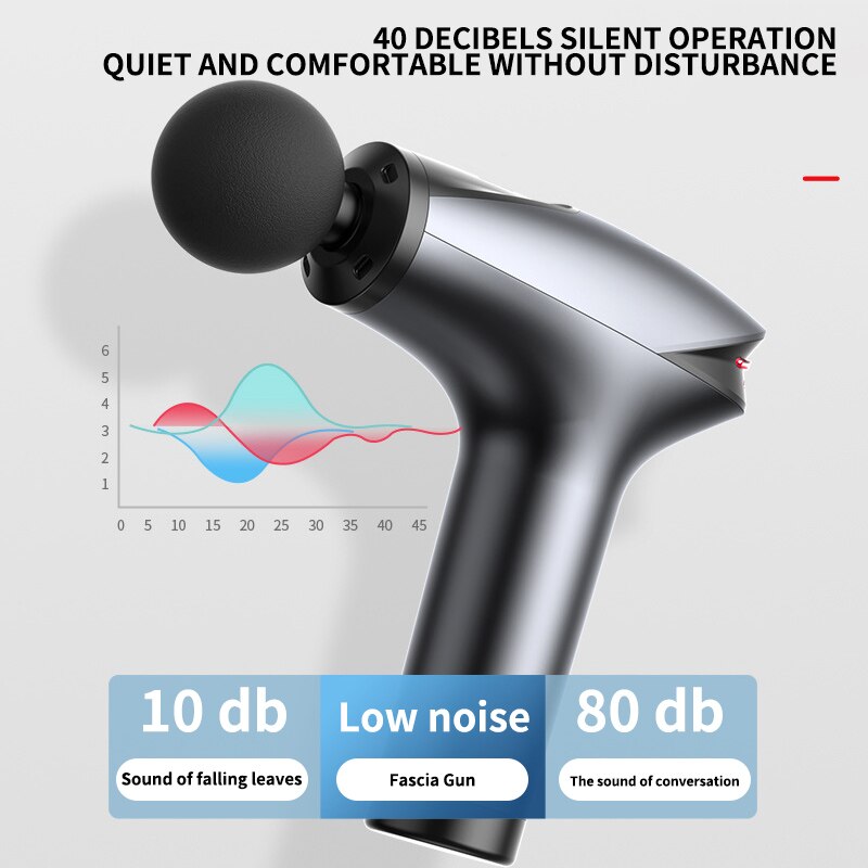 Icy Cold Compress Massage Gun